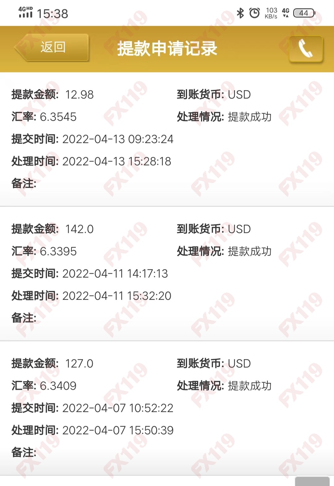 SafeGoldBullion